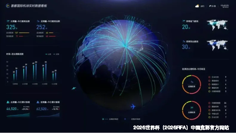 使用方法与注意事项